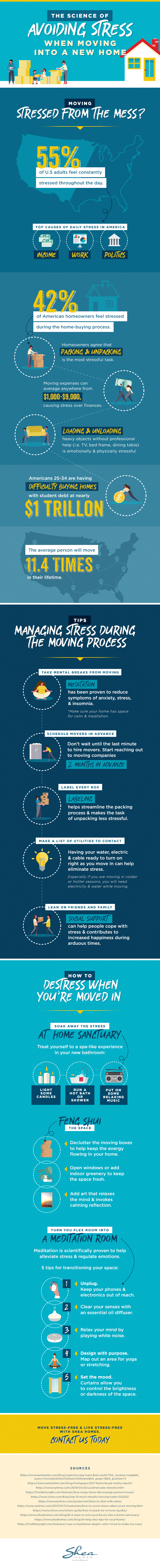 Infographic outlining how to avoid stress when moving into a new home